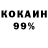 БУТИРАТ 99% Roman BarSSik